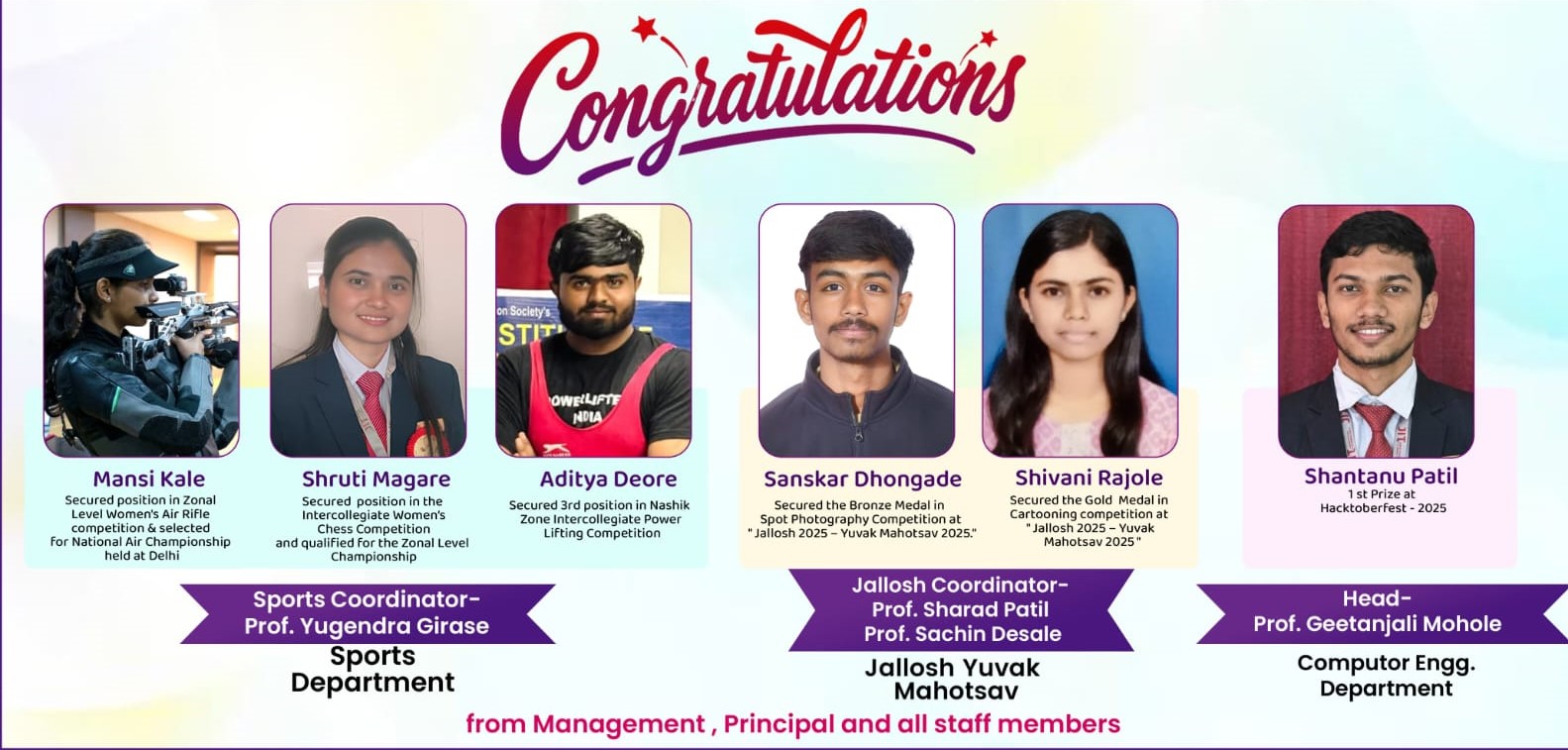Students Achievement