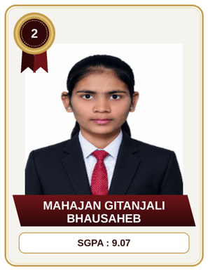Department Topper