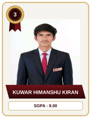 Department Topper